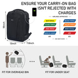 ECOHUB Travel Backpack 18x14x8 Spirit Airlines Personal Item Bag Carry On Backpack 13 Pockets Work Casual Daypack for Men Women Airline Approved Water Resistant Gym Backpack with Charging Port, Black