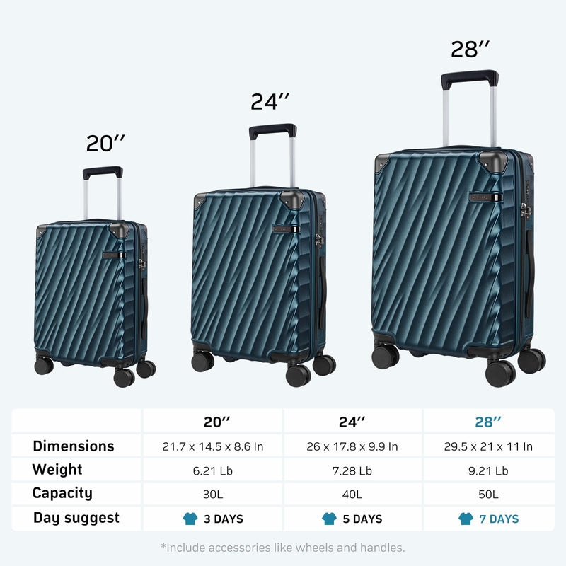 CASELLY Luggage sets 3 piece with Spinner Wheels, PC Hard Shell Travel Luggage, Carry On suitcase with TSA Lock,YKK Zippers,Charcoal Metallic (Gray, 3 Piece Sets(20/24/28))
