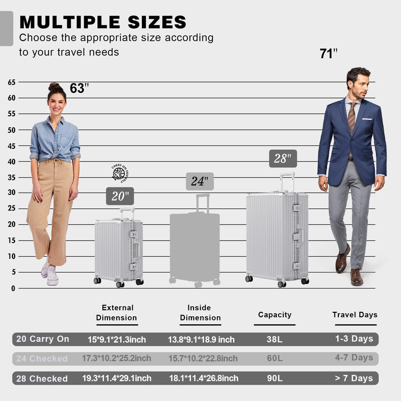 AnyZip Luggage Sets 2 Piece Aluminum Frame Carry On and Checked Suitcase PC ABS Hard Shell TSA Lock No Zipper(Silver, 20/28)
