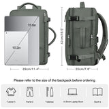 Rinlist Travel Backpack For Women Men Flight Approved, Carry-on Backpack Bag Luggage, Personal Item Backpack Bag, Laptop Backpack Casual Daypack, Travel Essentials Must Haves, Olive-green