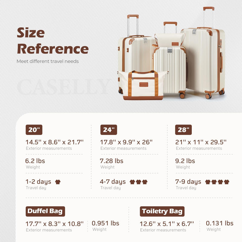 CASELLY Luggage Set 3 Piece with Cup Holder,Hardshell TSA Lock Spinner Wheels Carry on Lightweight Suitcase，Hook and YKK Zippers for Valentine Gifts (Green, 5 piece sets(20/24/28/DB/TB))