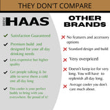 Brew Haas Backpack Cooler Matte Black, Premium Leak Proof Zipper, Insulated, Smart aerogel Pockets, This Waterproof Back Pack Cooler Soft Sided, Hold 36 Can Like The yeti and rtic Coolers