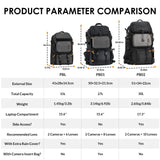 TARION Professional Camera Backpack Large - DSLR Bag with 15.6" Laptop Compartment Tripod Holder Waterproof Raincover Outdoor Hiking Travel for Men Women Photographers - PBL