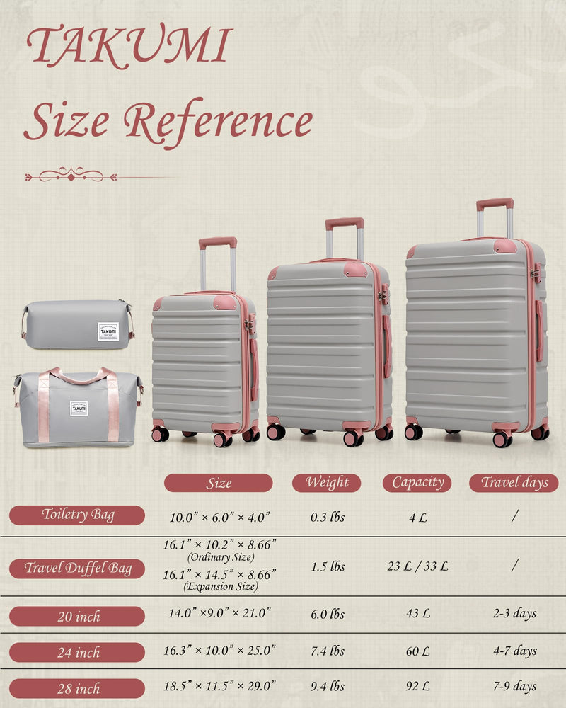 TAKUMI Luggage Sets 5 Piece Lightweight Carry On luggage with Duffel Bag ABS+PC Hardshell Suitcases with YKK zippers Double Spinner Wheels Travel Luggage with TSA Lock(GREY PINK, 5 PIECE SET)