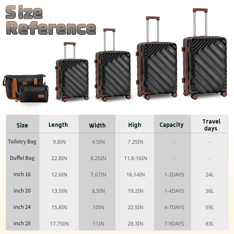 Rosamo 6 piece Luggage Set Expandable Suitcase 22x14x9 Airline Approved Carry on, ABS Hard Case Suitcases with Spinner Wheels, TSA Lock, (Black)