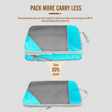 8 Set Compression Packing Cubes for Travel, Expandable Luggage Organizer with Shoe Bag & Laundry Bag - Lightweight Suitcase & Backpack Travel Essentials (Sky Blue)