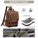 FANIGBAG Canvas Backpack Durable Vintage Travel Bookbag Laptop Backpack，Travel High Capacity Casual Daypack (brown A)