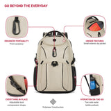 SwissGear 1900 Mini ScanSmart 16-Inch Backpack, Fits Up to 13-Inch Laptop, RFID Protection & ScanSmart TSA-Friendly Compartment, Oatmeal