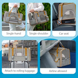 18x11x11 Inches Cat Carrier– Fits Pets Up to 16 lbs, Anti-Collapse Design, Multiple Storage Pockets, Cat Carrier Soft Ideal for Medium Cats, Puppy, Rabbits and Other Small Animals