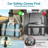 PETSFIT Soft-Sided Cat Carrier with Patented Safety Buckles, Lockable Zippers & Safety Tether,Escape-Resistant Travel Pet Carrier for Car Rides & Vet Visits, Airline Approved Under-Seat, Up to 12 lbs