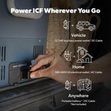 Igloo Electric Compressor Cooler ICF 18