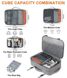 Lumesner Carry on Travel Backpacks, Extra Large 40L Flight Approved Bag for Men & Women,Expandable Suitcase Backpack With 4 Packing Cubes,Water Resistant Luggage Daypack Business Weekender Bag, Grey