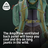 Kelty Redwing 50 Women’s – 50 Liter Internal Frame Backpack for Hiking, Backpacking, Travel, Hip Belt, Women Specific Fit, 2023 (Blackout)