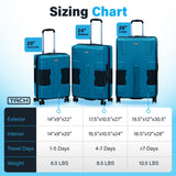 TACH Patented Connecting Hard Shell 3 Piece Luggage Set - 20, 24 & 28 inch Luggage | Carry-On, Medium & Large Rolling Suitcases - Sky Blue