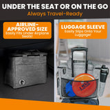Dog Travel Bag for Supplies - Airline-Approved Backpack for Dogs - Pet Supply Organizer with Foldable Bowls & Food Containers - Pet Travel Bag - Dog Bags for Travelling with Accessories
