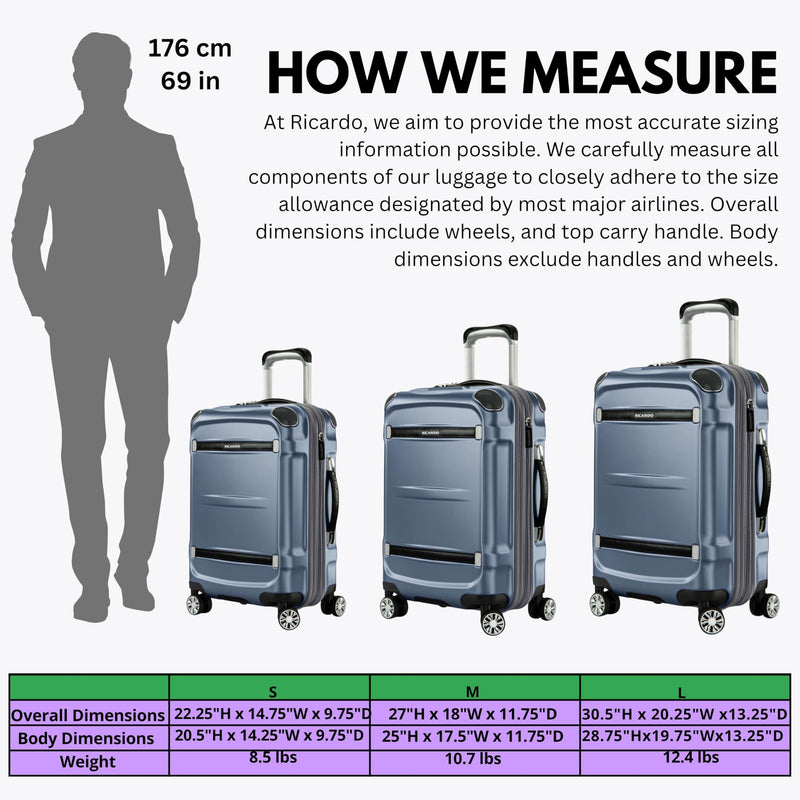 Ricardo Beverly Hills Rodeo Drive 2.0 Hardside 4 Wheel Spinner, TSA Lock, Lightweight Suitcase, Unisex, Stylish, Arctic Blue, 21-Inch Carry-On