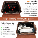 HuaChen Vintage Waxed Canvas Backpack with Genuine Leather Flap, Travel & Work Rucksack, Water-Resistant Daypack with Anti-Theft Pocket, Large (15.6"), M80 Brown