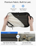 LUGGEX Carry On Luggage and 6 Set Travel Packing Cubes Bundle – Travel Essentials