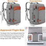 BAGPARKK Travel Laptop Backpack,42L Carry on Luggage, Flight Approved Expandable Backpack,Business Anti Theft Weekender Bags for Women Men, Water Resistant Expandable Backpacks With 4 Packing Cubes