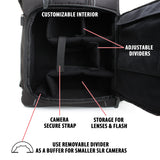 Professional Camera Backpack DSLR Photo Bag with Comfort Strap Design , Laptop , Tripod Holder , Lens and Accessory Storage for Canon EOS Rebel T5 , T5i , T6i and More Full-Sized Digital SLR Cameras