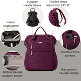 Baggallini City Scape Backpack - 15"x11" Lightweight Work Travel Bag w/Luggage Sleeve & RFID