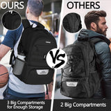 Soccer Backpack for Men and Women,Sports Bag with Ball Compartment,Gym Backpack with Shoe Compartment,Suitable for Basketball,Volleyball,Large Capacity Ball Equipment Youth Basketball Stuff,Black
