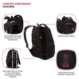 SwissGear 1900 Scansmart Mini/Slim Version, Fits Most 13 Inch Laptops and Tablets, TSA Friendly Backpack, Black