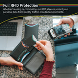 RFID Blocking Credit Card & Passport Sleeves (4 Short Side Credit Card & 2 Passport Protectors) – RFID Blocking Identity Theft Protection, Slim Design – Ideal for Travel and Everyday Use