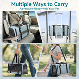 PETSFIT Soft-Sided Cat Carrier with Patented Safety Buckles, Lockable Zippers & Safety Tether,Escape-Resistant Travel Pet Carrier for Car Rides & Vet Visits, Airline Approved Under-Seat, Up to 12 lbs