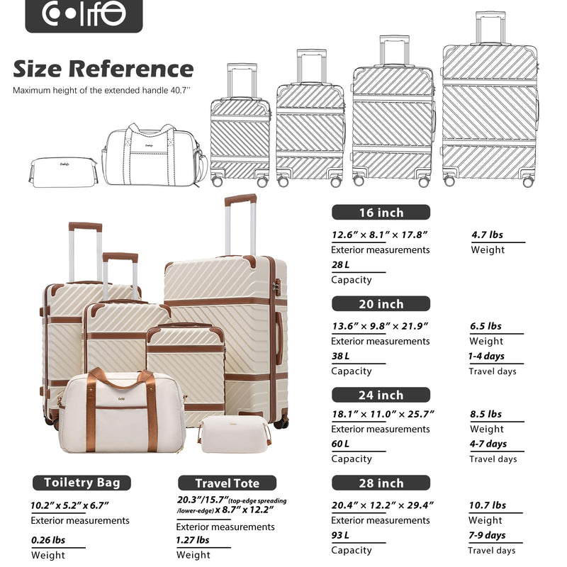 Coolife Luggage Set Suitcase Carry On Luggage PC Hardshell Luggage TSA Lock Spinner Wheels Telescopic Handle