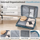 TRAVELEO 4 Piece Luggage Set PP Hardshell, Expandable Suitcase Set (20/24/28) with 14" Cosmetic Case, Lightweight Spinner Wheels with TSA Lock, Detachable Wheels for Nesting Storage (Peacock Blue)