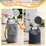 CynosCape Dog Food Travel Bag,Dog Overnight Bag,10L,Odor-Resistant PVC with Mesh Pocket & D-Ring, Easy-Wipe Clean, Camping & Road Trip Ready for Dogs and Cats (Bowl Not Included)