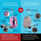 KIDDIETOTES Ride-On Scooter Suitcase for Kids – Hardside Lightweight Carry-On Luggage with Foldable Scooter, LED Wheels, Travel Fun for Toddlers & Children