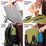 Sherpani Camden, Convertible Backpack, 3 in 1 Tote Bag, 18L Travel Backpack, Crossbody Bag for Women, Cross Body Purse, Travel Gifts, RFID Protection, Fits 13” Laptop (Wasabi Stone)