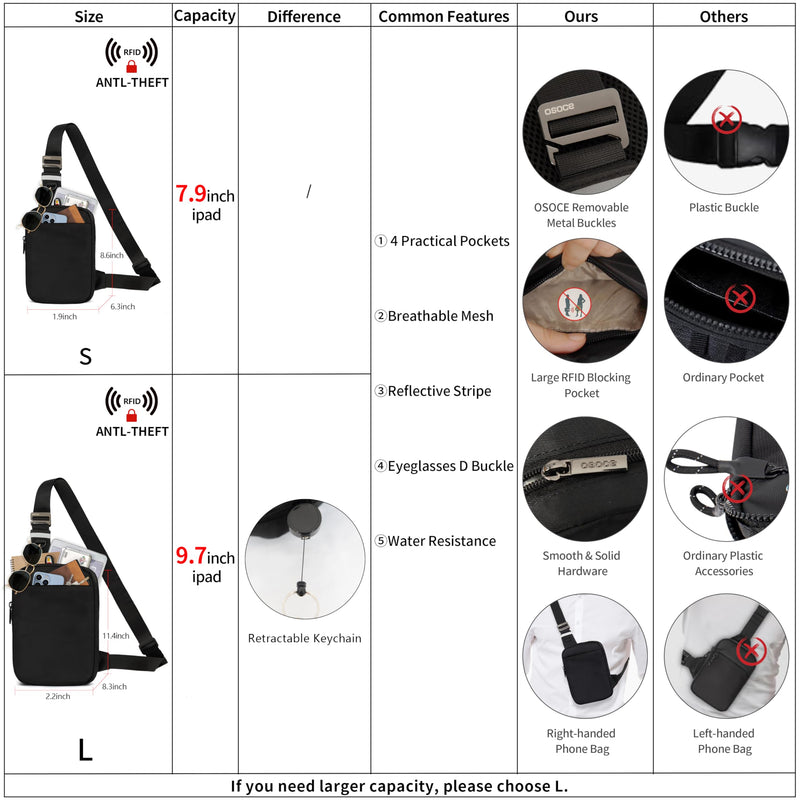 OSOCE Small Sling Bag for Men and Women with RFID Pocket, Anti Theft Crossbody Chest Bag Casual Travel Bag for Hiking,Black,Small