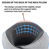 WYCWYQDR Neck Pillow for Traveling,Premium Memory Foam Travel Pillow, Removable Washable Neck Pillow Cover， Suitable for Airplanes,Offices and Cars