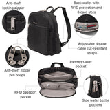 Securtex Anti-Theft Getaway Backpack - 9.4"x13"x5" Travel Safe Bag w/Locking Zippers, Slash-Resistant, RFID