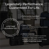 Briggs & Riley Expandable Essentials Kit - Toiletry Travel Bags for Women & Men, Organizer for Vacation, Compact Dopp Kit for Bathroom Accessories, Makeup, & Skincare - Baseline Collection, Plum