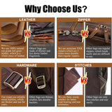 TIDING Men's Vintage Leather Backpack 15.6" Laptop Bag Large Capacity Business Travel Hiking Shoulder Daypacks