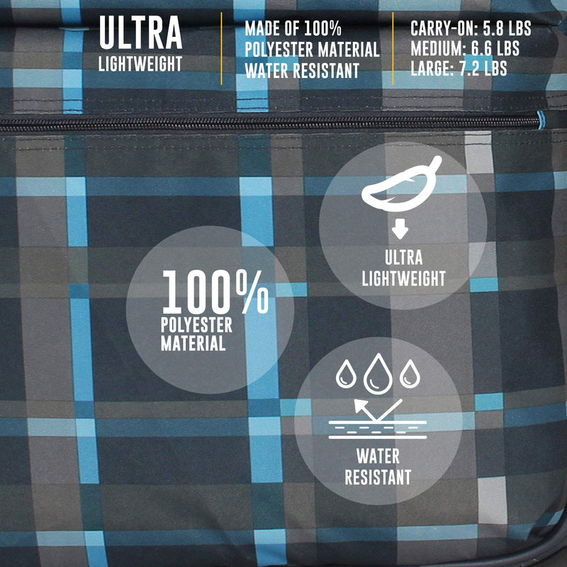 LUCAS Ultra Lightweight Carry On - Softside 20 Inch Expandable Luggage - Small Rolling Bag Fits Most Airline Compartments - Durable 4-Spinner Wheels Suitcase (Old School Navy)