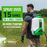 ALIENTABI Battery Backpack Sprayer, Battery Powered Backpack Sprayer 36/65 PSI for Low Budget in Lawn and Garden 4GL for Watering