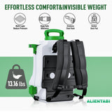 ALIENTABI Battery Backpack Sprayer, Battery Powered Backpack Sprayer 36/65 PSI for Low Budget in Lawn and Garden 4GL for Watering