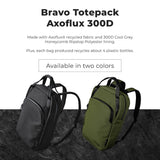 ALPAKA Bravo Totepack 13L - Convertible Backpack Tote For Men, Laptop Tote Bag for Women Fits a 16 - Inch Macbook Pro - Travel Bag with Weatherproof Fabric Helps Ensure Optimal Protection,Axoflux Green