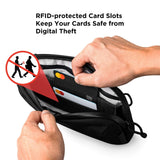 ALPAKA Flight Pouch Pro - 0.7L Sling Crossbody Bag with with RFID Card Slots, Passport Holder, Weatherproof Travel Crossbody Purse