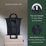 ANTLER - Essential Tote Backpack, Rucksack with Laptop Pocket, Suitcase Sleeve, Durable for Travel, Work, Gym Bag for Men & Women - Navy Blue