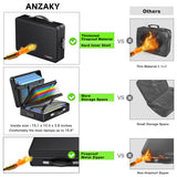 ANZAKY Fireproof Document Box with Fireproof Zipper, Hard Inner Shell Fireproof Document Bag with Lock, Fireproof Water Resistant Important Document Organizer 16 inch Laptop File Briefcase (Black)