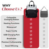 Award - Winning Baby Diaper Bag Backpack with Changing Station – Large Multifunction Waterproof Diaper Bag, Heated Bottle Pockets, Travel Baby Organizer Mom & Dad, Premium Baby Essentials, Newborn Gift