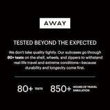 Away Amazon Exclusive Carry-On Luggage - 22-Inch Lightweight Hardside Suitcase with 360° Spinner Wheels, Interior Compression System, TSA-Approved Lock - Sky Blue