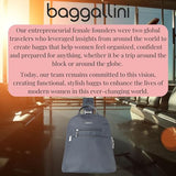 Baggallini Essential Mini Backpack Purse for Women - Built-in RFID Card Holder - Convertible Sling Bag with Adjustable Shoulder Strap, Charcoal Gray