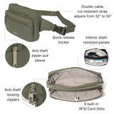 Baggallini Securtex Anti - theft Belt Bag 8.8"x5.5" Crossbody Fanny Pack for Women RFID Wallet Locking Zipper Travel Purse
